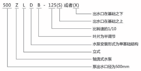 银河集团186net(中国游)有限公司官网