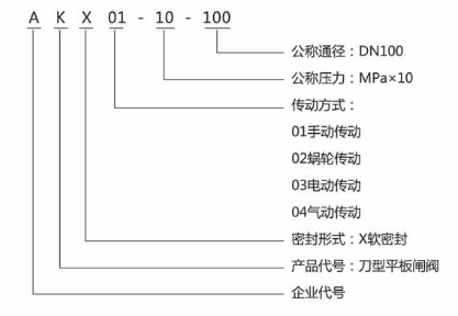 银河集团186net(中国游)有限公司官网