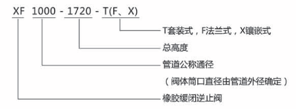 银河集团186net(中国游)有限公司官网
