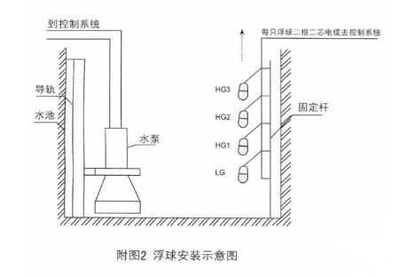 银河集团186net(中国游)有限公司官网