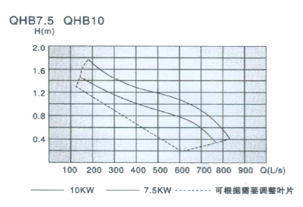 银河集团186net(中国游)有限公司官网