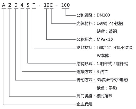 银河集团186net(中国游)有限公司官网