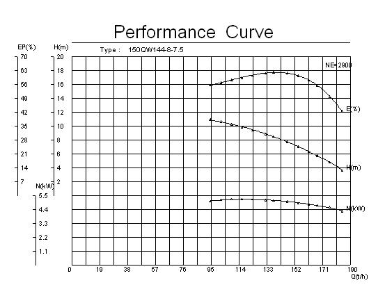 银河集团186net(中国游)有限公司官网