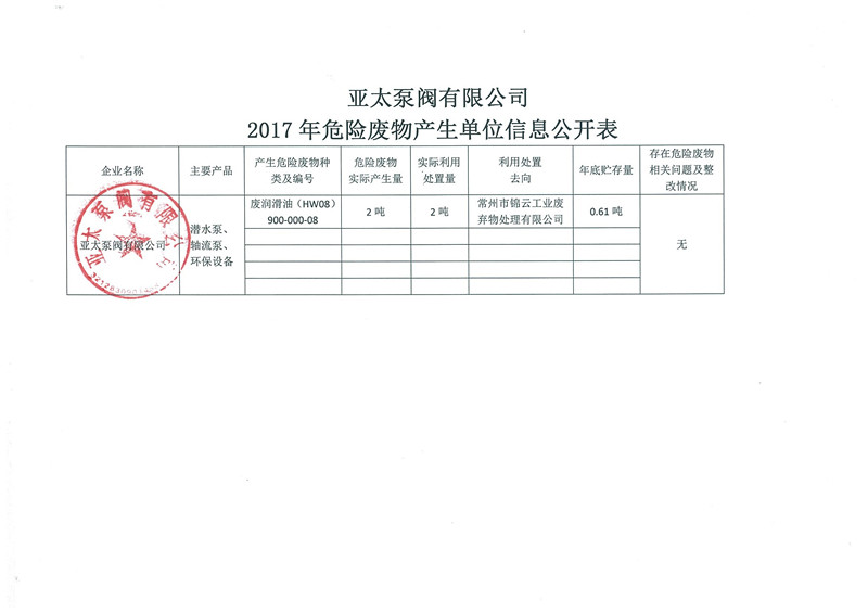 银河集团186net(中国游)有限公司官网